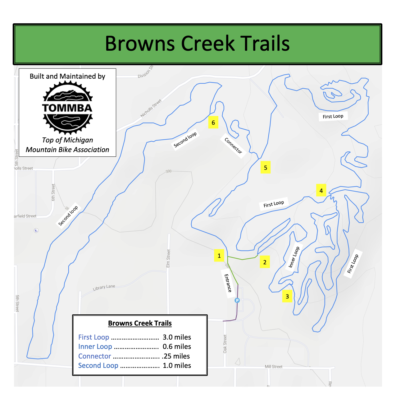 The Browns Creek Trail system was build with the support and collaboration ...